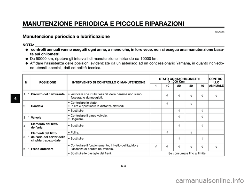 YAMAHA XMAX 250 2006  Manuale duso (in Italian) HAU17705
Manutenzione periodica e lubrificazione
NOTA:
controlli annuali vanno eseguiti ogni anno, a meno che, in loro vece, non si esegua una manutenzione basa-
ta sui chilometri.
Da 50000 km, ripe
