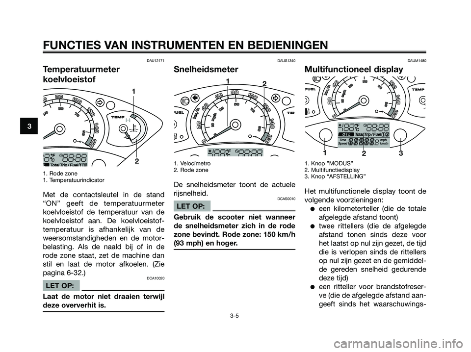 YAMAHA XMAX 250 2006  Instructieboekje (in Dutch) DAU12171
Temperatuurmeter
koelvloeistof
1. Rode zone
1. Temperatuurindicator
Met de contactsleutel in de stand
“ON” geeft de temperatuurmeter
koelvloeistof de temperatuur van de
koelvloeistof aan.