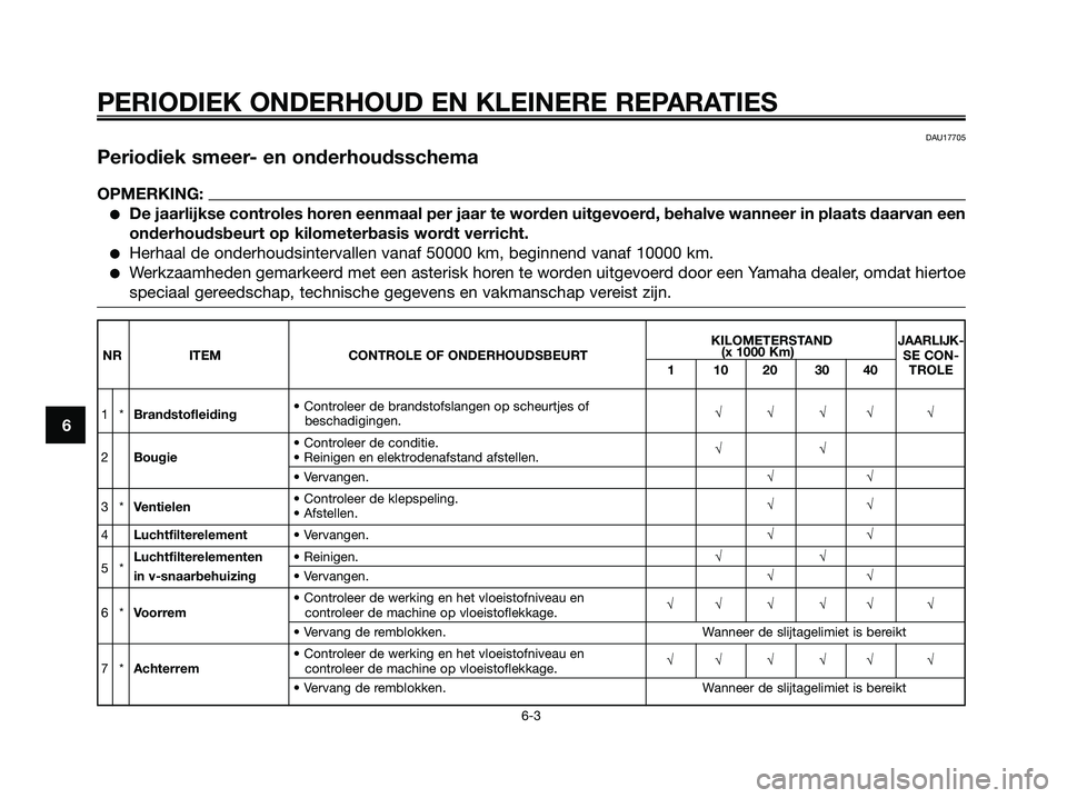 YAMAHA XMAX 250 2006  Instructieboekje (in Dutch) DAU17705
Periodiek smeer- en onderhoudsschema
OPMERKING:
De jaarlijkse controles horen eenmaal per jaar te worden uitgevoerd, behalve wanneer in plaats daarvan een
onderhoudsbeurt op kilometerbasis w