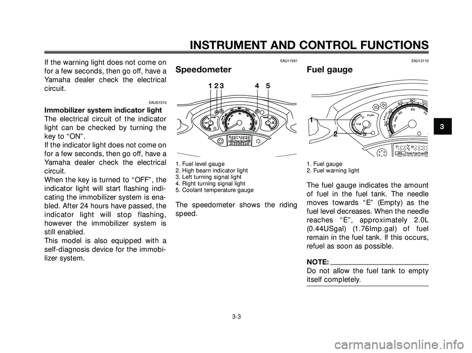 YAMAHA XMAX 250 2005  Owners Manual If the warning light does not come on
for a few seconds, then go off, have a
Yamaha dealer check the electrical
circuit.
EAUS1310
Immobilizer system indicator light 
The electrical circuit of the indi