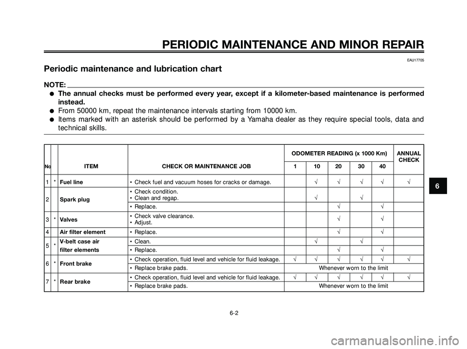 YAMAHA XMAX 250 2005  Owners Manual EAU17705
Periodic maintenance and lubrication chart
NOTE:
The annual checks must be performed every year, except if a kilometer-based maintenance is performed
instead.
From 50000 km, repeat the main