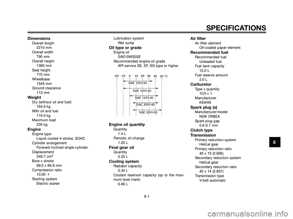 YAMAHA XMAX 250 2005  Owners Manual DimensionsOverall length
2210 mm
Overall width
790 mm
Overall height
1380 mm
Seat height
775 mm
Wheelbase
1545 mm
Ground clearance
113 mm
WeightDry (without oil and fuel)
164.0 kg
With oil and fuel
17