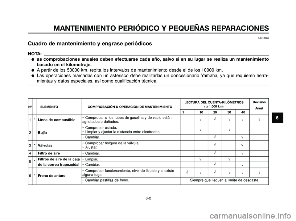 YAMAHA XMAX 250 2005  Manuale de Empleo (in Spanish) SAU17705
Cuadro de mantenimiento y engrase periódicos
NOTA:
as comprobaciones anuales deben efectuarse cada año, salvo si en su lugar se realiza un mantenimiento
basado en el kilometraje.
A partir