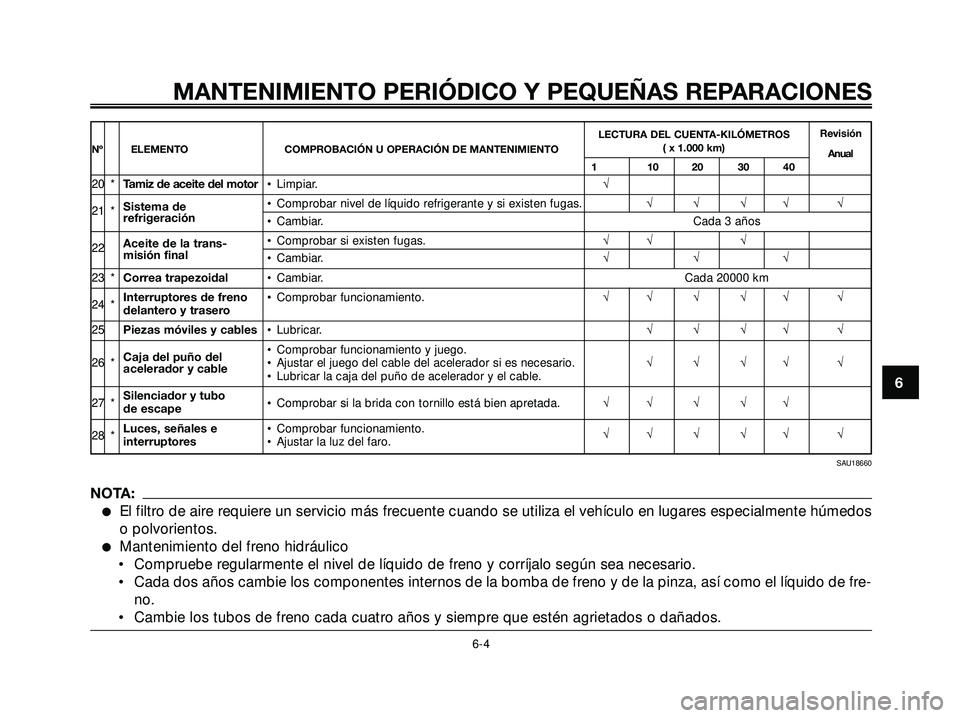 YAMAHA XMAX 250 2005  Manuale de Empleo (in Spanish) LECTURA DEL CUENTA-KILÓMETROSRevisiónNº ELEMENTO COMPROBACIÓN U OPERACIÓN DE MANTENIMIENTO( x 1.000 km)
Anual
110203040
20 *Tamiz de aceite del motor• Limpiar.√
21 *Sistema de • Comprobar n