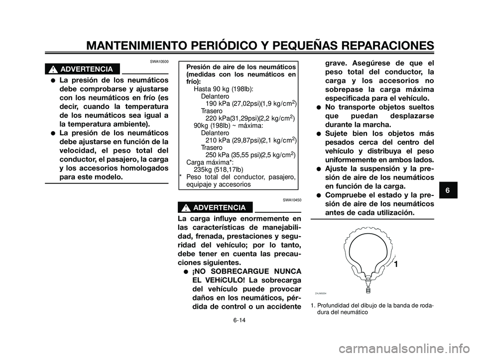 YAMAHA XMAX 250 2005  Manuale de Empleo (in Spanish) SWA10500
s
sADVERTENCIA
La presión de los neumáticos
debe comprobarse y ajustarse
con los neumáticos en frío (es
decir, cuando la temperatura
de los neumáticos sea igual a
la temperatura ambient