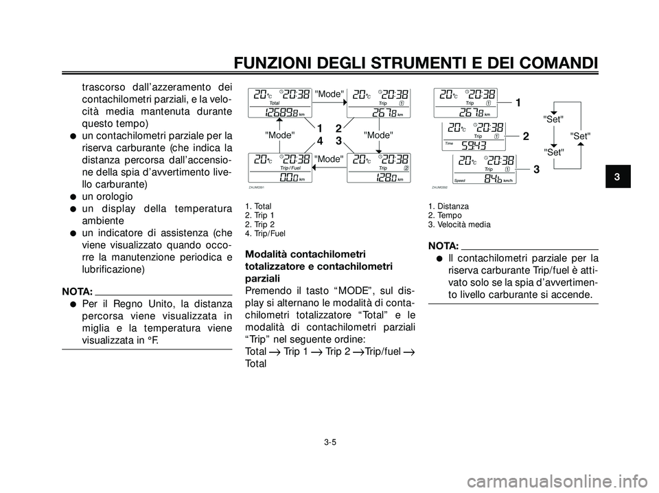 YAMAHA XMAX 250 2005  Manuale duso (in Italian) trascorso dall’azzeramento dei
contachilometri parziali, e la velo-
cità media mantenuta durante
questo tempo)
un contachilometri parziale per la
riserva carburante (che indica la
distanza percors