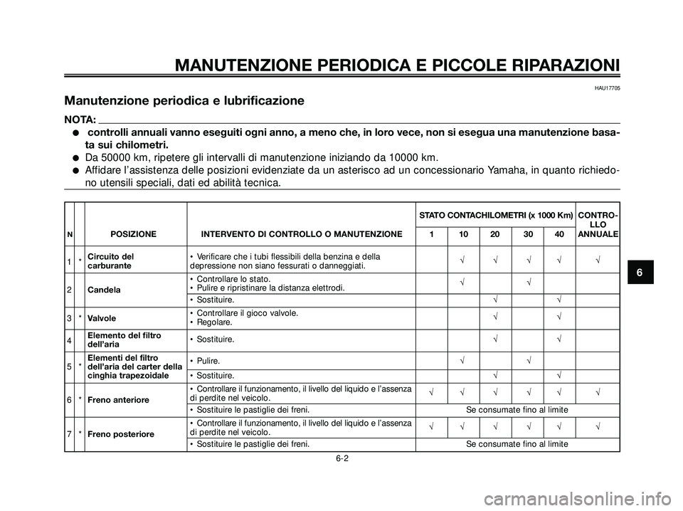 YAMAHA XMAX 250 2005  Manuale duso (in Italian) HAU17705
Manutenzione periodica e lubrificazione
NOTA:
controlli annuali vanno eseguiti ogni anno, a meno che, in loro vece, non si esegua una manutenzione basa-
ta sui chilometri.
Da 50000 km, ripe