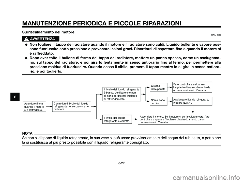 YAMAHA XMAX 250 2005  Manuale duso (in Italian) Surriscaldamento del motoreHWA10400
s s
AVVERTENZA
Non togliere il tappo del radiatore quando il motore e il radiatore sono caldi. Liquido bollente e vapore pos-
sono fuoriuscire sotto pressione e pr