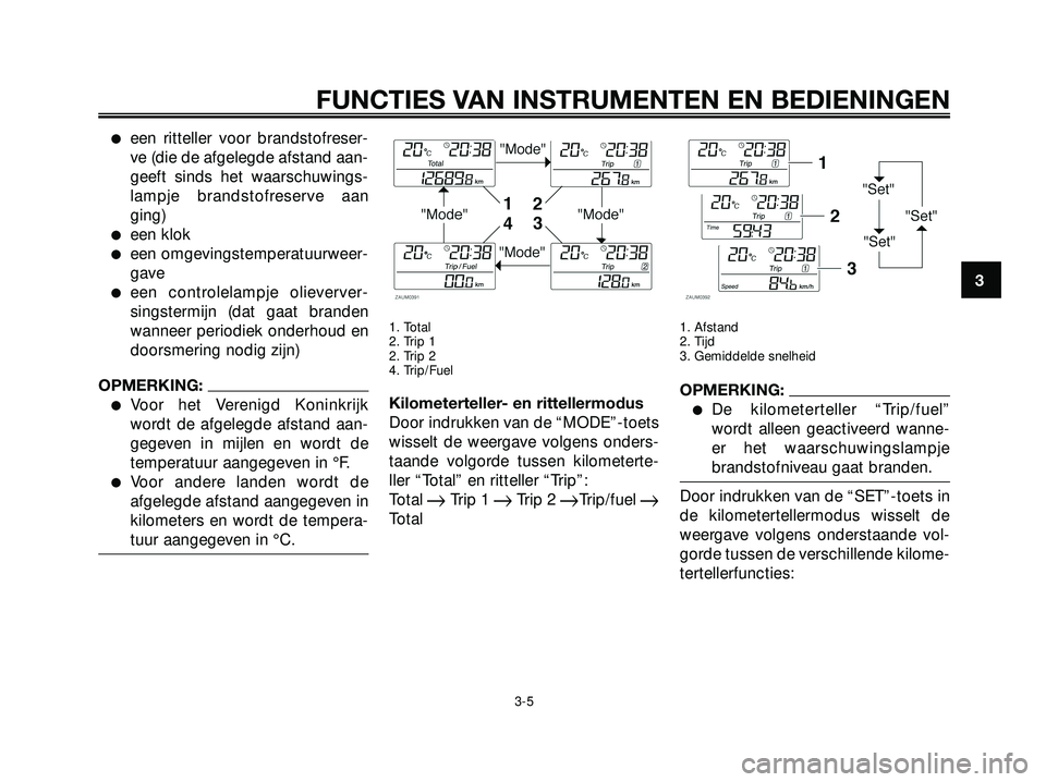 YAMAHA XMAX 250 2005  Instructieboekje (in Dutch) een ritteller voor brandstofreser-
ve (die de afgelegde afstand aan-
geeft sinds het waarschuwings-
lampje brandstofreserve aan
ging)
een klok
een omgevingstemperatuurweer-
gave
een controlelampje