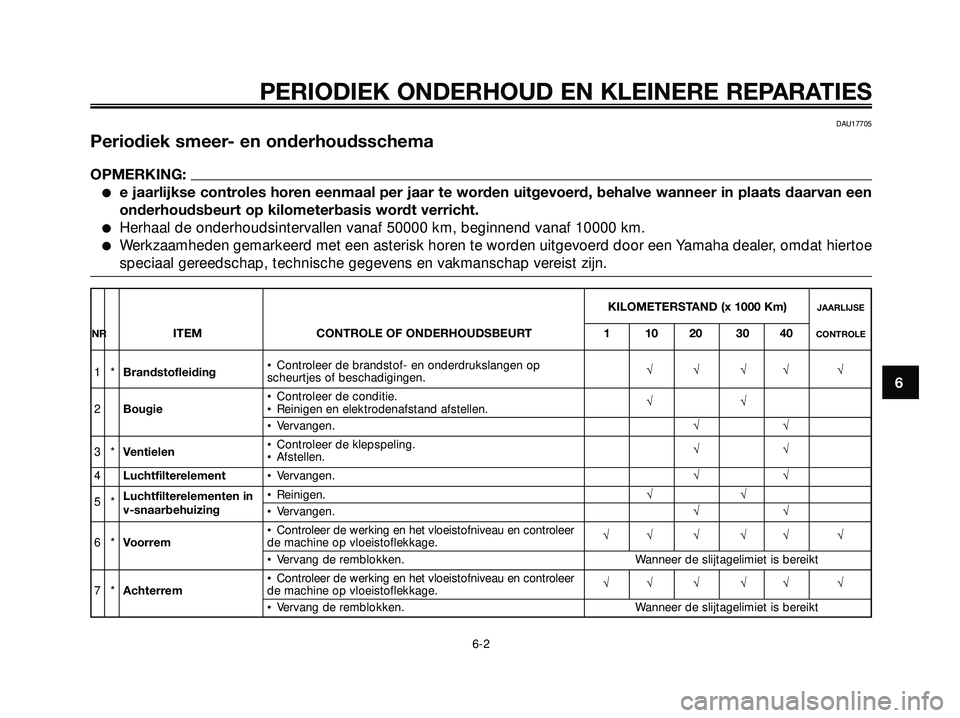 YAMAHA XMAX 250 2005  Instructieboekje (in Dutch) DAU17705
Periodiek smeer- en onderhoudsschema
OPMERKING:
e jaarlijkse controles horen eenmaal per jaar te worden uitgevoerd, behalve wanneer in plaats daarvan een
onderhoudsbeurt op kilometerbasis wo