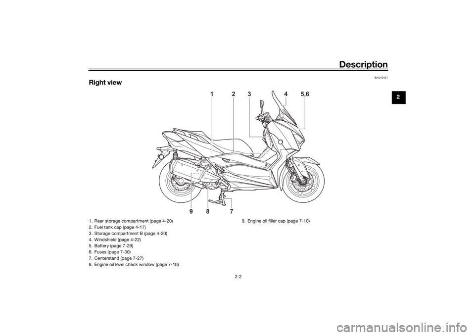 YAMAHA XMAX 300 2022 User Guide Description
2-2
2
EAU10421
Right view
2
3
4
5,6
1
9
8
7
1. Rear storage compartment (page 4-20)
2. Fuel tank cap (page 4-17)
3. Storage compartment B (page 4-20)
4. Windshield (page 4-22)
5. Battery ( YAMAHA XMAX 300 2022 User Guide Description
2-2
2
EAU10421
Right view
2
3
4
5,6
1
9
8
7
1. Rear storage compartment (page 4-20)
2. Fuel tank cap (page 4-17)
3. Storage compartment B (page 4-20)
4. Windshield (page 4-22)
5. Battery (