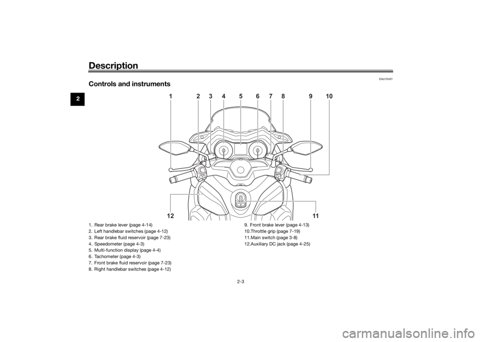 YAMAHA XMAX 300 2022 User Guide Description
2-3
2
EAU10431
Controls and instruments
10
11
121
2
3
9
8
7
5
6
4
1. Rear brake lever (page 4-14)
2. Left handlebar switches (page 4-12)
3. Rear brake fluid reservoir (page 7-23)
4. Speedo YAMAHA XMAX 300 2022 User Guide Description
2-3
2
EAU10431
Controls and instruments
10
11
121
2
3
9
8
7
5
6
4
1. Rear brake lever (page 4-14)
2. Left handlebar switches (page 4-12)
3. Rear brake fluid reservoir (page 7-23)
4. Speedo