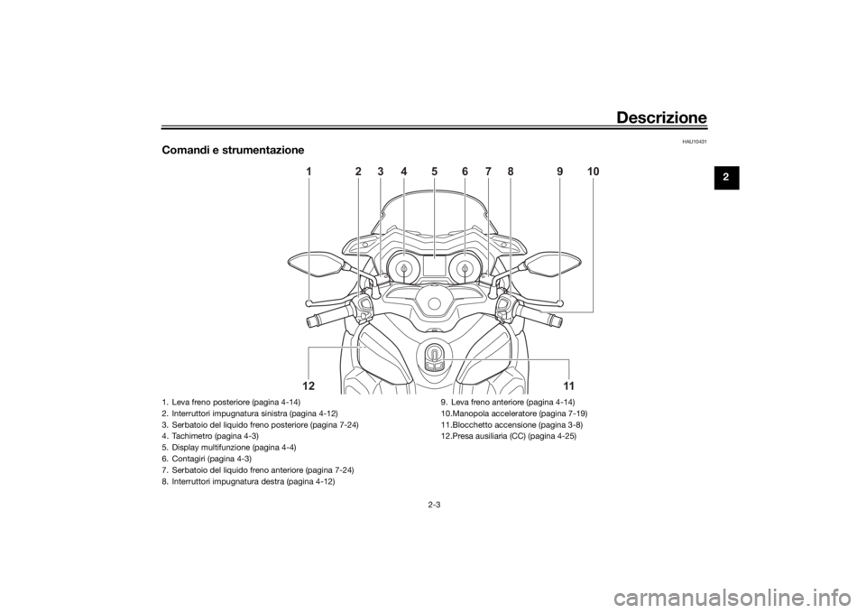 YAMAHA XMAX 300 2022  Manuale duso (in Italian) Descrizione
2-3
2
HAU10431
Comandi e strumentazione
10
11
121
2
3
9
8
7
5
6
4
1. Leva freno posteriore (pagina 4-14)
2. Interruttori impugnatura sinistra (pagina 4-12)
3. Serbatoio del liquido freno p