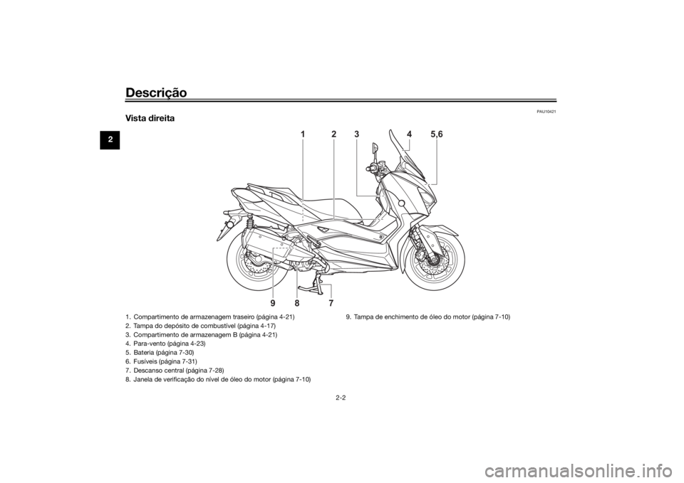 YAMAHA XMAX 300 2022 Manual de utilização (in Portuguese) Descrição
2-2
2
PAU10421
Vista direita
2
3
4
5,6
1
9
8
7
1. Compartimento de armazenagem traseiro (página 4-21)
2. Tampa do depósito de combustível (página 4-17)
3. Compartimento de armazenagem YAMAHA XMAX 300 2022 Manual de utilização (in Portuguese) Descrição
2-2
2
PAU10421
Vista direita
2
3
4
5,6
1
9
8
7
1. Compartimento de armazenagem traseiro (página 4-21)
2. Tampa do depósito de combustível (página 4-17)
3. Compartimento de armazenagem