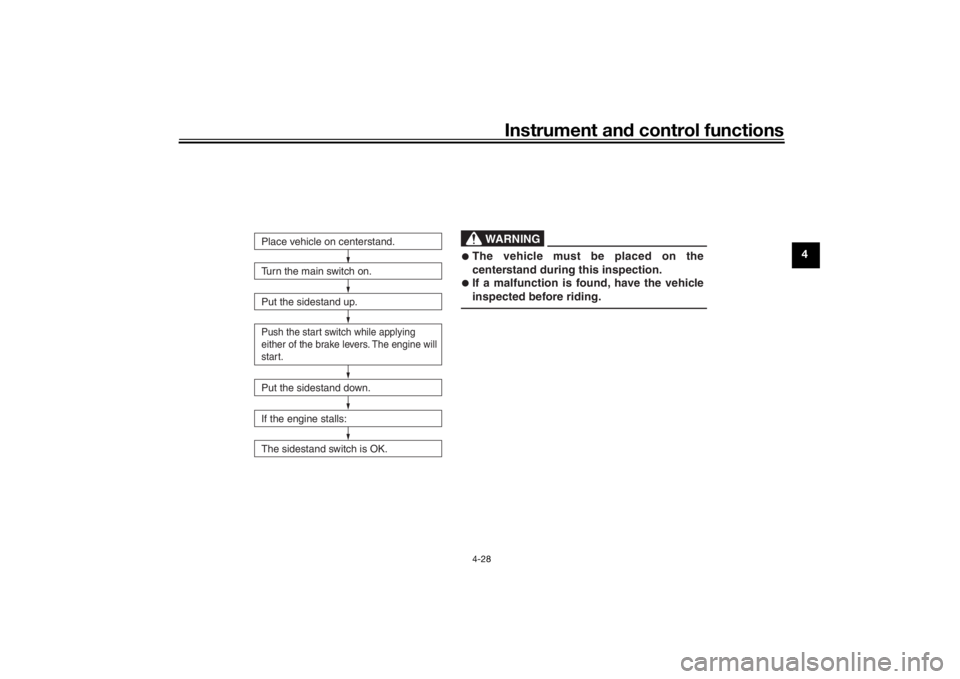 YAMAHA XMAX 300 2021 Workshop Manual Instrument and control functions
4-28
4
Turn the main switch on.
Put the sidestand up.Push the start switch while applying
either of the brake levers. The engine will
start.Put the sidestand down.
If YAMAHA XMAX 300 2021 Workshop Manual Instrument and control functions
4-28
4
Turn the main switch on.
Put the sidestand up.Push the start switch while applying
either of the brake levers. The engine will
start.Put the sidestand down.
If
