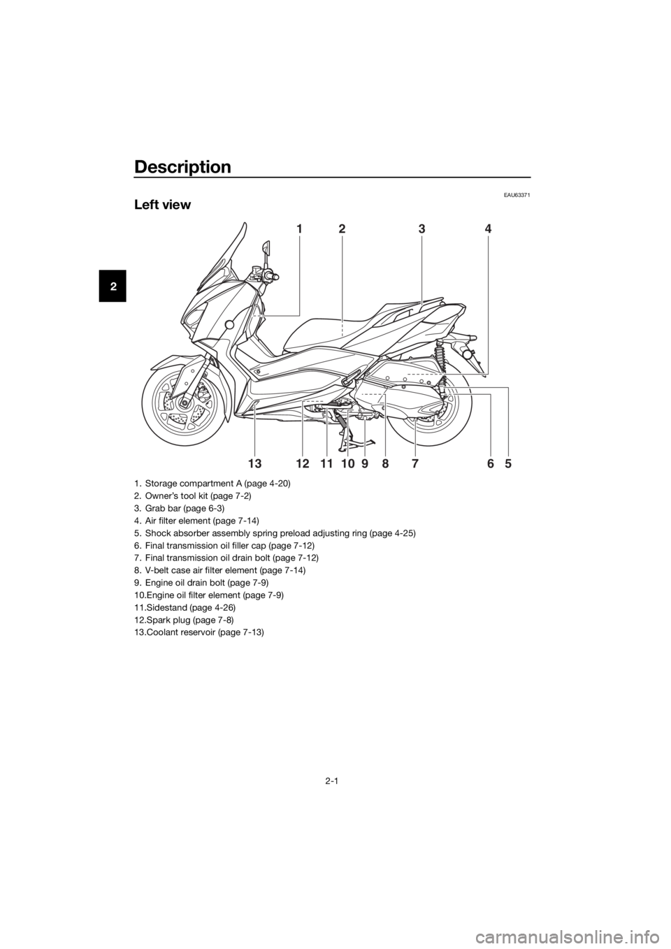 YAMAHA XMAX 300 2018  Owners Manual Description
2-1
2
EAU63371
Left view
41
5610812791113
23
1. Storage compartment A (page 4-20)
2. Owner’s tool kit (page 7-2)
3. Grab bar (page 6-3)
4. Air filter element (page 7-14)
5. Shock absorbe
