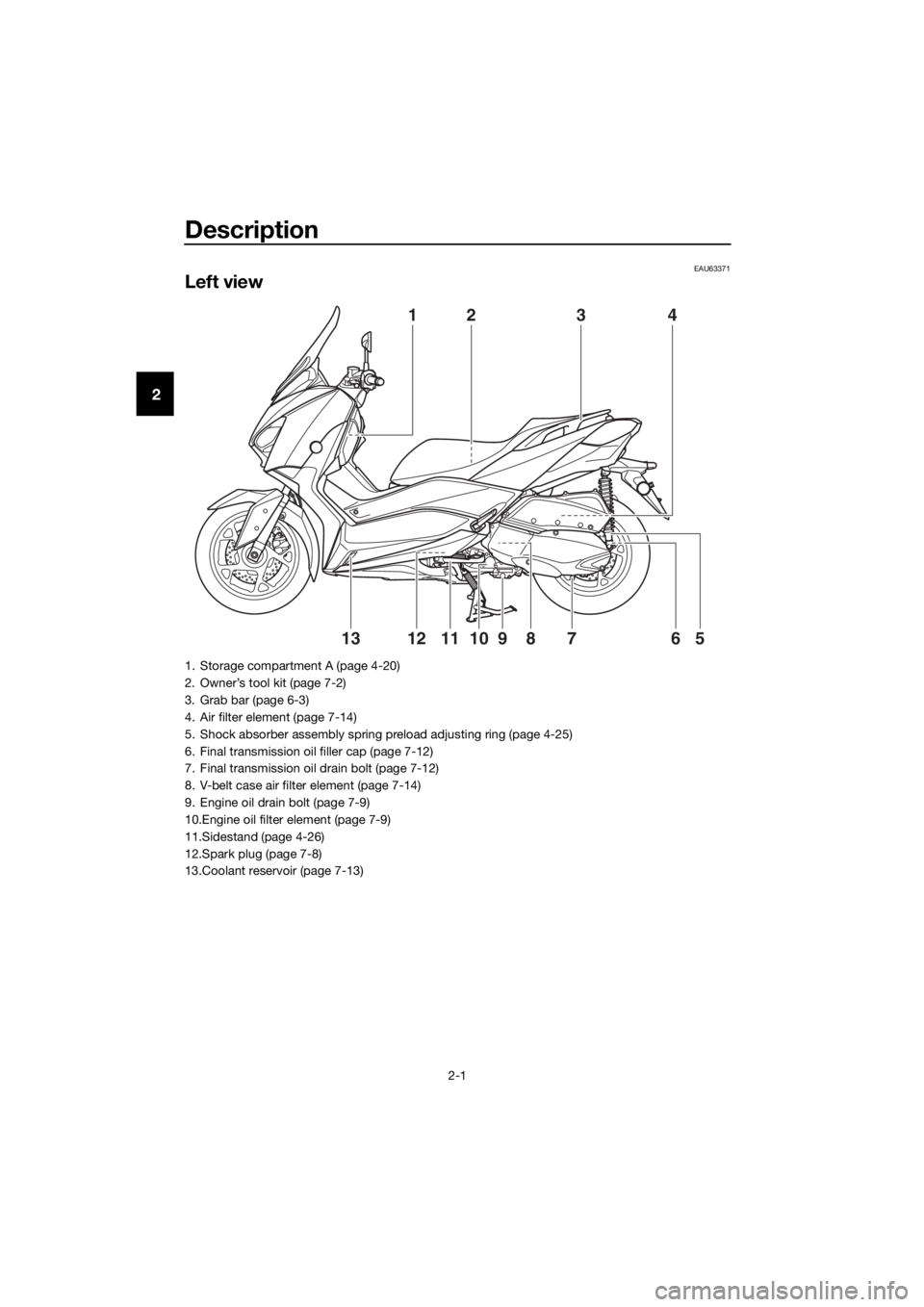YAMAHA XMAX 300 2018 User Guide Description
2-1
2
EAU63371
Left view
41
5610812791113
23
1. Storage compartment A (page 4-20)
2. Owner’s tool kit (page 7-2)
3. Grab bar (page 6-3)
4. Air filter element (page 7-14)
5. Shock absorbe YAMAHA XMAX 300 2018 User Guide Description
2-1
2
EAU63371
Left view
41
5610812791113
23
1. Storage compartment A (page 4-20)
2. Owner’s tool kit (page 7-2)
3. Grab bar (page 6-3)
4. Air filter element (page 7-14)
5. Shock absorbe