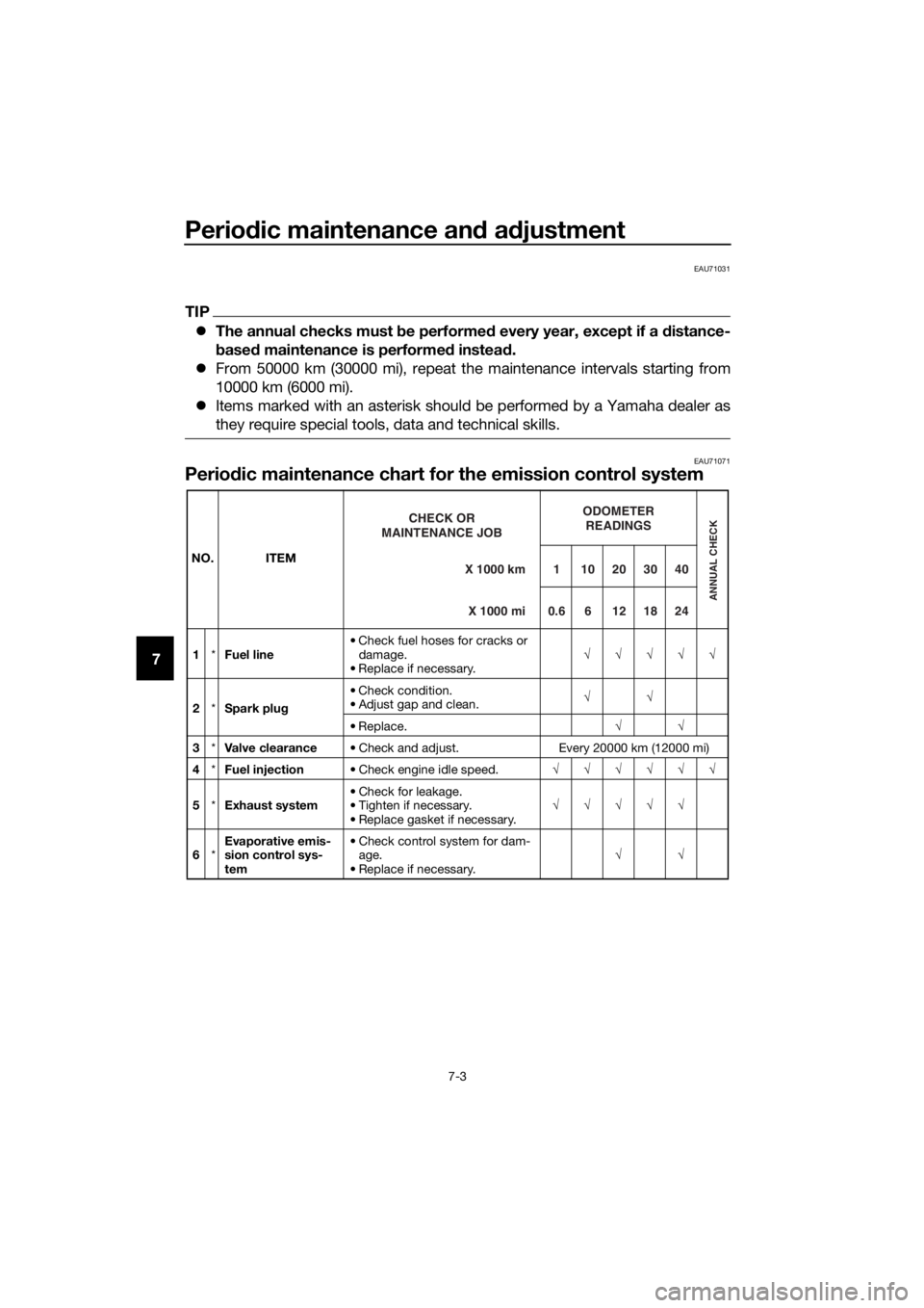 YAMAHA XMAX 300 2018 Repair Manual Periodic maintenance and adjustment
7-3
7
EAU71031
TIP
The annual checks must be performed every year, except if a distance-
based maintenance is performed instead.
From 50000 km (30000 mi), rep
