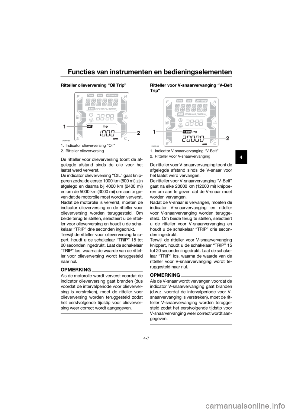 YAMAHA XMAX 300 2018 Instructieboekje (in Dutch) Functies van instrumenten en bedieningselementen
4-7
4
Ritteller olieverversing “Oil Trip”
De ritteller voor olieverversing toont de af-
gelegde afstand sinds de olie voor het
laatst werd ververst YAMAHA XMAX 300 2018 Instructieboekje (in Dutch) Functies van instrumenten en bedieningselementen
4-7
4
Ritteller olieverversing “Oil Trip”
De ritteller voor olieverversing toont de af-
gelegde afstand sinds de olie voor het
laatst werd ververst