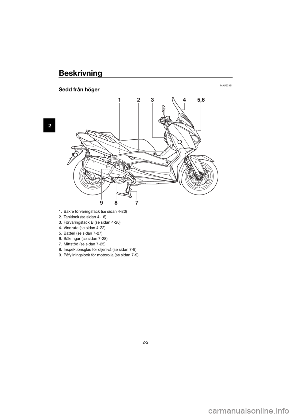 YAMAHA XMAX 300 2018  Bruksanvisningar (in Swedish) Beskrivning
2-2
2
MAU63391
Sedd från höger
2345,61
987
1. Bakre förvaringsfack (se sidan 4-20)
2. Tanklock (se sidan 4-16)
3. Förvaringsfack B (se sidan 4-20)
4. Vindruta (se sidan 4-22)
5. Batter