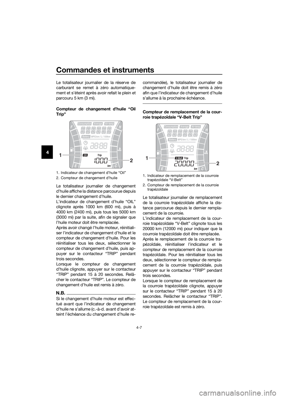 YAMAHA XMAX 300 2017 Notices Demploi (in French) Commandes et instruments
4-7
4
Le totalisateur journalier de la réserve de
carburant se remet à zéro automatique-
ment et s’éteint après avoir refait le plein et
parcouru 5 km (3 mi).
Compteur YAMAHA XMAX 300 2017 Notices Demploi (in French) Commandes et instruments
4-7
4
Le totalisateur journalier de la réserve de
carburant se remet à zéro automatique-
ment et s’éteint après avoir refait le plein et
parcouru 5 km (3 mi).
Compteur