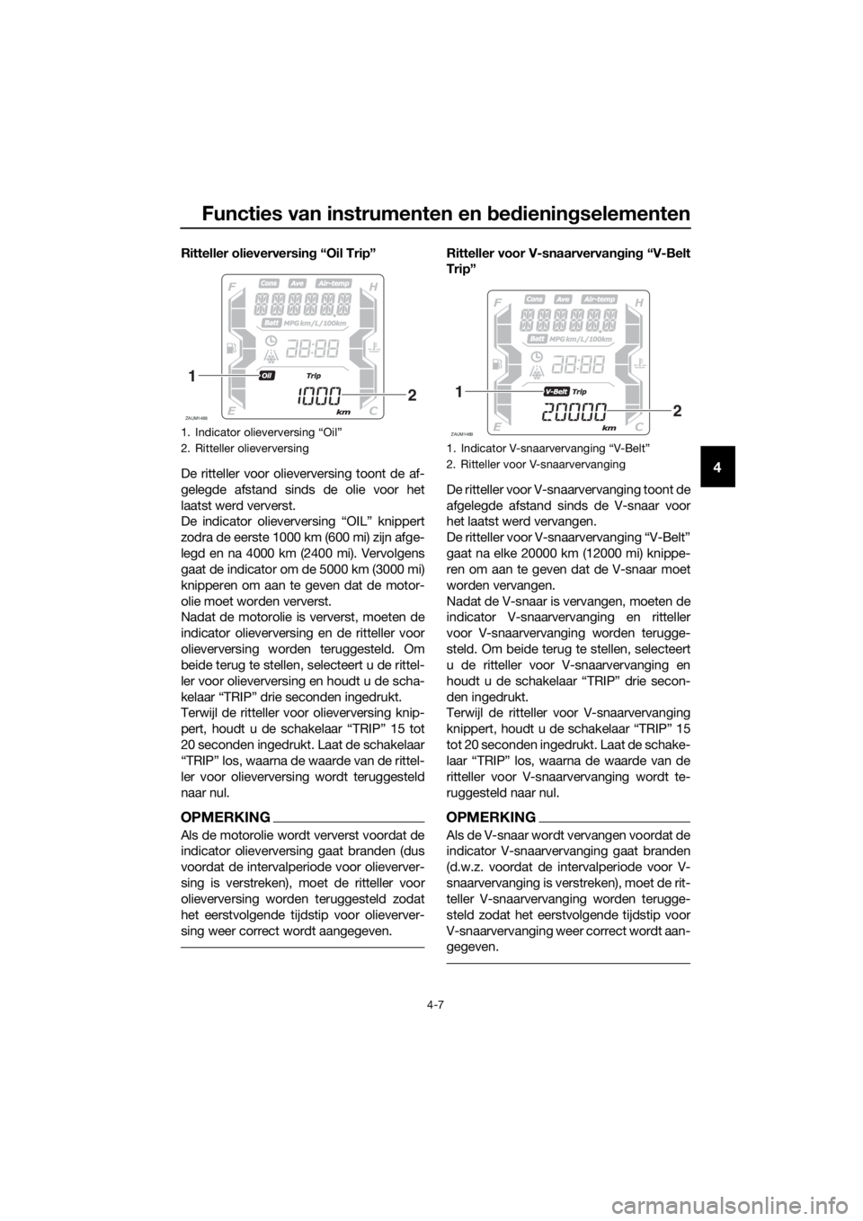 YAMAHA XMAX 400 2020 Instructieboekje (in Dutch) Functies van instrumenten en bedieningselementen
4-7
4
Ritteller olieverversing “Oil Trip”
De ritteller voor olieverversing toont de af-
gelegde afstand sinds de olie voor het
laatst werd ververst YAMAHA XMAX 400 2020 Instructieboekje (in Dutch) Functies van instrumenten en bedieningselementen
4-7
4
Ritteller olieverversing “Oil Trip”
De ritteller voor olieverversing toont de af-
gelegde afstand sinds de olie voor het
laatst werd ververst