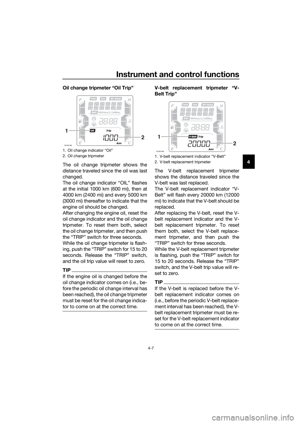 YAMAHA XMAX 400 2018 Owners Guide Instrument and control functions
4-7
4 Oil change tripmeter “Oil Trip”
The oil change tripmeter shows the
distance traveled since the oil was last
changed.
The oil change indicator “OIL” flash YAMAHA XMAX 400 2018 Owners Guide Instrument and control functions
4-7
4 Oil change tripmeter “Oil Trip”
The oil change tripmeter shows the
distance traveled since the oil was last
changed.
The oil change indicator “OIL” flash
