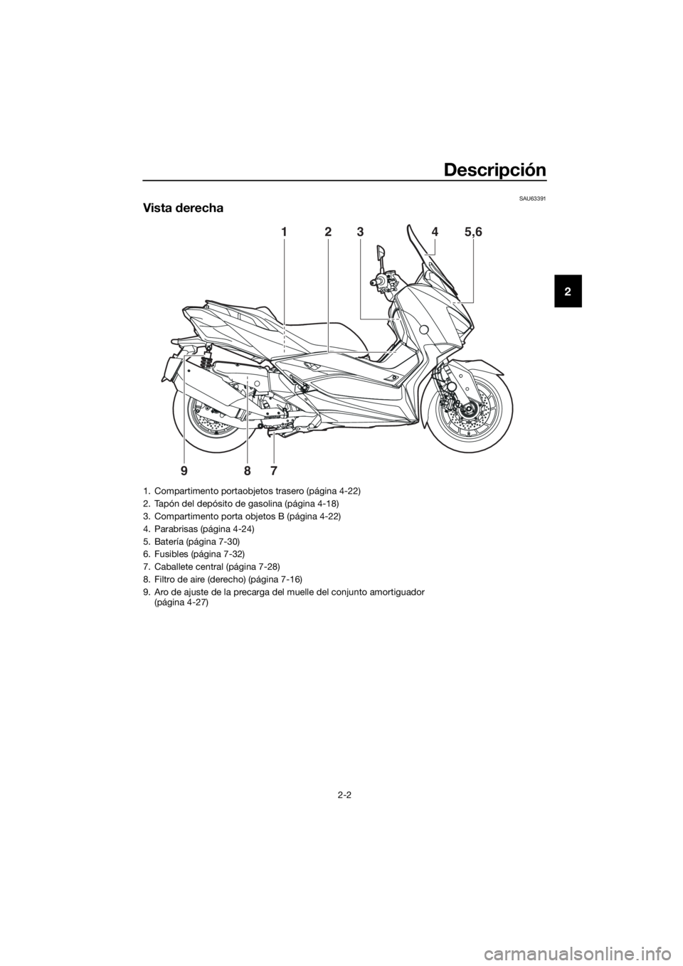 YAMAHA XMAX 400 2018 Manuale de Empleo (in Spanish) Descripción
2-2
2
SAU63391
Vista derecha
2345,61
987
1. Compartimento portaobjetos trasero (página 4-22)
2. Tapón del depósito de gasolina (página 4-18)
3. Compartimento porta objetos B (página YAMAHA XMAX 400 2018 Manuale de Empleo (in Spanish) Descripción
2-2
2
SAU63391
Vista derecha
2345,61
987
1. Compartimento portaobjetos trasero (página 4-22)
2. Tapón del depósito de gasolina (página 4-18)
3. Compartimento porta objetos B (página