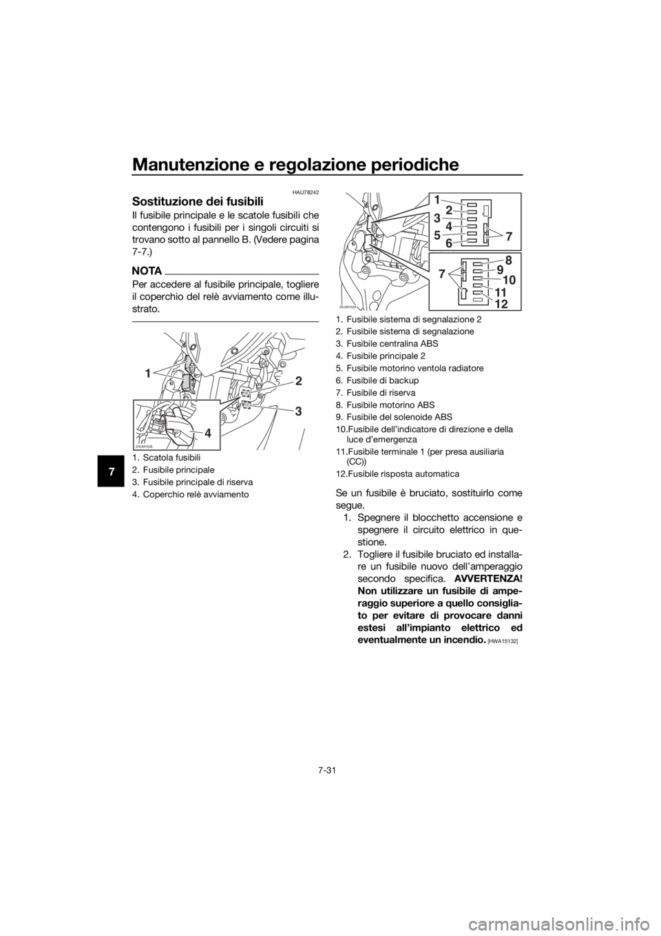 YAMAHA XMAX 400 2018 Manuale duso (in Italian) Manutenzione e regolazione periodiche
7-31
7
HAU78242
Sostituzione dei fusibili
Il fusibile principale e le scatole fusibili che
contengono i fusibili per i singoli circuiti si
trovano sotto al pannel YAMAHA XMAX 400 2018 Manuale duso (in Italian) Manutenzione e regolazione periodiche
7-31
7
HAU78242
Sostituzione dei fusibili
Il fusibile principale e le scatole fusibili che
contengono i fusibili per i singoli circuiti si
trovano sotto al pannel