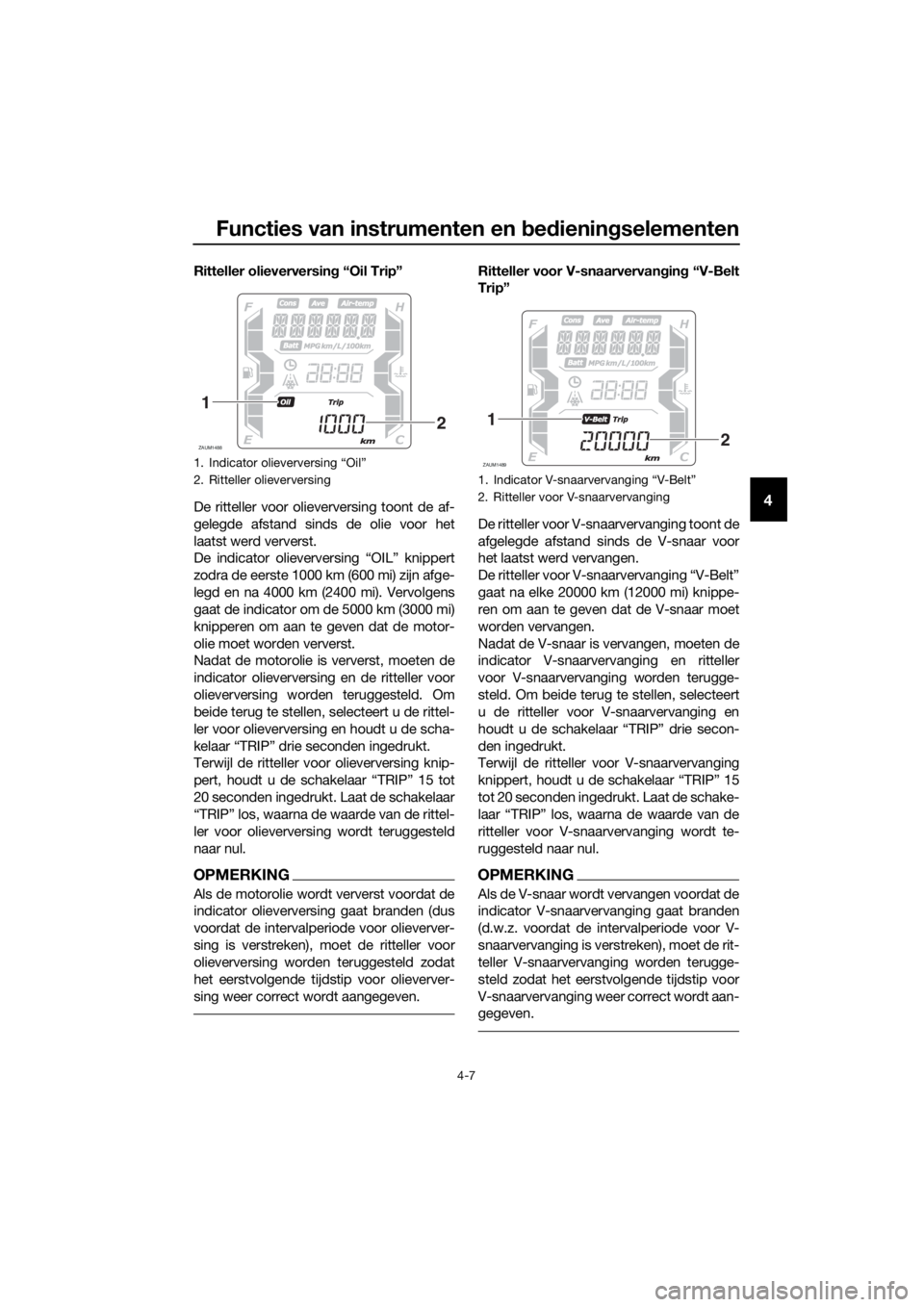 YAMAHA XMAX 400 2018  Instructieboekje (in Dutch) Functies van instrumenten en bedieningselementen
4-7
4
Ritteller olieverversing “Oil Trip”
De ritteller voor olieverversing toont de af-
gelegde afstand sinds de olie voor het
laatst werd ververst