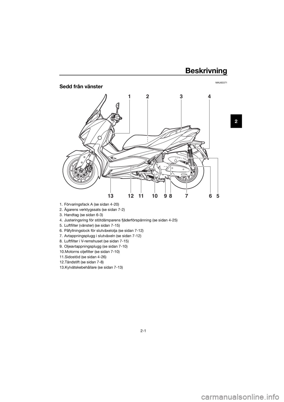 YAMAHA XMAX 400 2018 Bruksanvisningar (in Swedish) Beskrivning
2-1
2
MAU63371
Sedd från vänster
41
5610812791113
23
1. Förvaringsfack A (se sidan 4-20)
2. Ägarens verktygssats (se sidan 7-2)
3. Handtag (se sidan 6-3)
4. Justeringsring för stötd YAMAHA XMAX 400 2018 Bruksanvisningar (in Swedish) Beskrivning
2-1
2
MAU63371
Sedd från vänster
41
5610812791113
23
1. Förvaringsfack A (se sidan 4-20)
2. Ägarens verktygssats (se sidan 7-2)
3. Handtag (se sidan 6-3)
4. Justeringsring för stötd