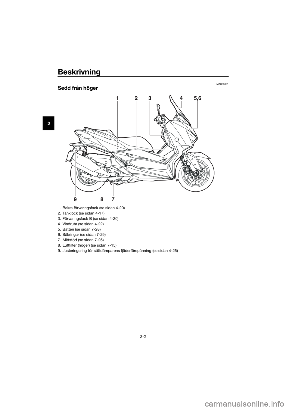 YAMAHA XMAX 400 2018 Bruksanvisningar (in Swedish) Beskrivning
2-2
2
MAU63391
Sedd från höger
2345,61
987
1. Bakre förvaringsfack (se sidan 4-20)
2. Tanklock (se sidan 4-17)
3. Förvaringsfack B (se sidan 4-20)
4. Vindruta (se sidan 4-22)
5. Batter YAMAHA XMAX 400 2018 Bruksanvisningar (in Swedish) Beskrivning
2-2
2
MAU63391
Sedd från höger
2345,61
987
1. Bakre förvaringsfack (se sidan 4-20)
2. Tanklock (se sidan 4-17)
3. Förvaringsfack B (se sidan 4-20)
4. Vindruta (se sidan 4-22)
5. Batter