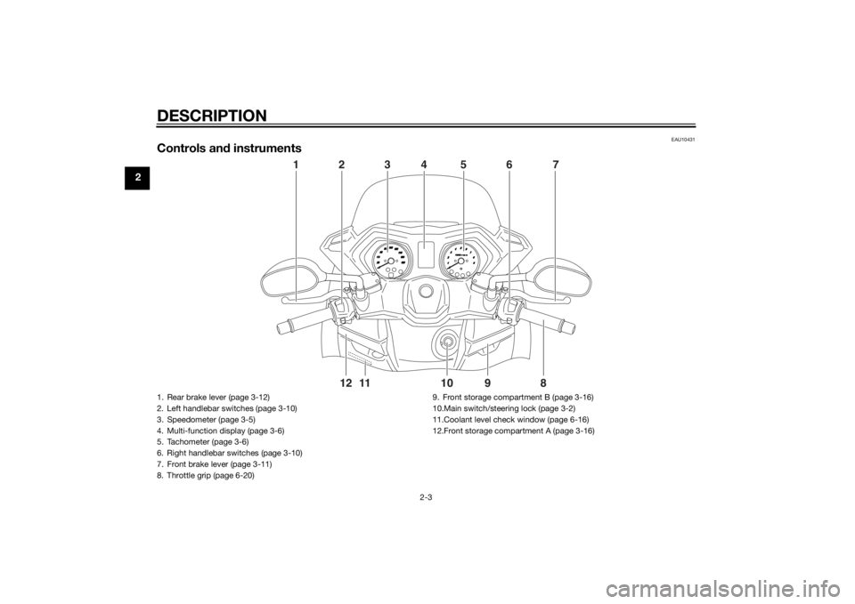YAMAHA XMAX 400 2015 User Guide DESCRIPTION
2-3
2
EAU10431
Controls and instruments
4
1
7
5
3
6
2
8
9
10
11 12
1. Rear brake lever (page 3-12)
2. Left handlebar switches (page 3-10)
3. Speedometer (page 3-5)
4. Multi-function displa YAMAHA XMAX 400 2015 User Guide DESCRIPTION
2-3
2
EAU10431
Controls and instruments
4
1
7
5
3
6
2
8
9
10
11 12
1. Rear brake lever (page 3-12)
2. Left handlebar switches (page 3-10)
3. Speedometer (page 3-5)
4. Multi-function displa