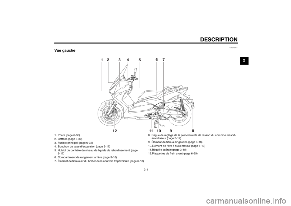 YAMAHA XMAX 400 2016 Notices Demploi (in French) DESCRIPTION
2-1
2
FAU10411
Vue gauche
1
5
8
2
4
3
7 6
9
10
11
12
1. Phare (page 6-33)
2. Batterie (page 6-30)
3. Fusible principal (page 6-32)
4. Bouchon du vase d’expansion (page 6-17)
5. Hublot de YAMAHA XMAX 400 2016 Notices Demploi (in French) DESCRIPTION
2-1
2
FAU10411
Vue gauche
1
5
8
2
4
3
7 6
9
10
11
12
1. Phare (page 6-33)
2. Batterie (page 6-30)
3. Fusible principal (page 6-32)
4. Bouchon du vase d’expansion (page 6-17)
5. Hublot de