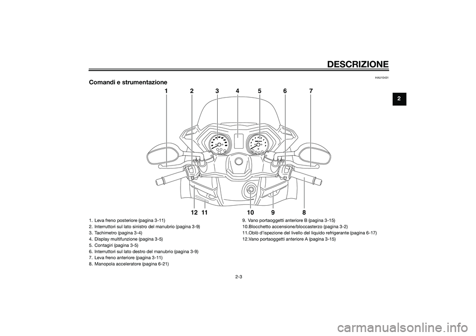 YAMAHA XMAX 400 2016  Manuale duso (in Italian) DESCRIZIONE
2-3
2
HAU10431
Comandi e strumentazione
4
1
7
5
3
6
2
8
9
10
11 12
1. Leva freno posteriore (pagina 3-11)
2. Interruttori sul lato sinistro del manubrio (pagina 3-9)
3. Tachimetro (pagina 