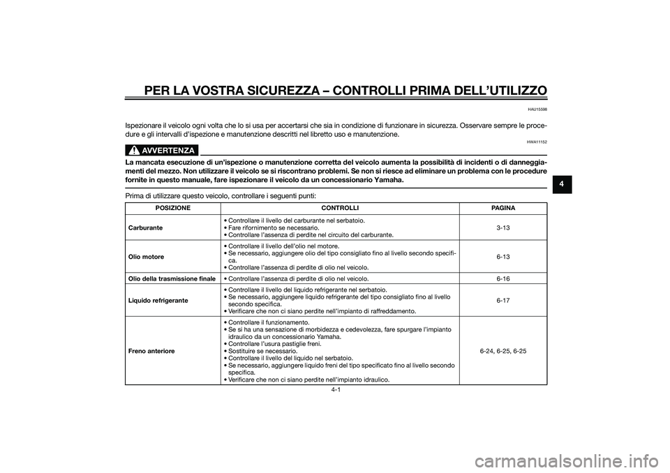 YAMAHA XMAX 400 2016  Manuale duso (in Italian) PER LA VOSTRA SICUREZZA – CONTROLLI PRIMA DELL’UTILIZZO
4-1
4
HAU15598
Ispezionare il veicolo ogni volta che lo si usa per accertarsi che sia in condizione di funzionare in sicurezza. Osservare se