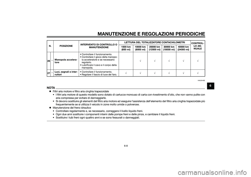 YAMAHA XMAX 400 2016  Manuale duso (in Italian) MANUTENZIONE E REGOLAZIONI PERIODICHE
6-8
6
HAU34492
NOTAFiltri aria motore e filtro aria cinghia trapezoidale
• I filtri aria motore di questo modello sono dotato di cartucce monouso di carta co
