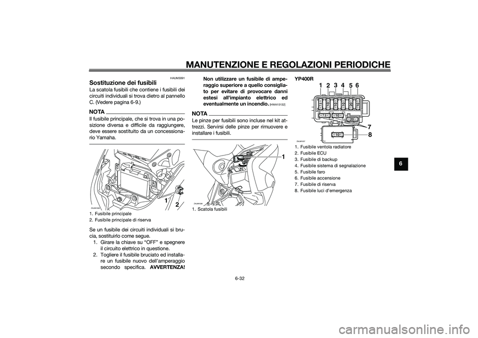 YAMAHA XMAX 400 2016  Manuale duso (in Italian) MANUTENZIONE E REGOLAZIONI PERIODICHE
6-32
6
HAUM3091
Sostituzione dei fusibiliLa scatola fusibili che contiene i fusibili dei
circuiti individuali si trova dietro al pannello
C. (Vedere pagina 6-9.)N