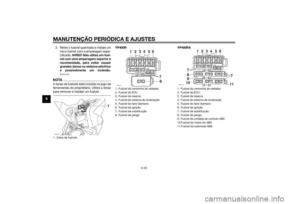 YAMAHA XMAX 400 2014  Manual de utilização (in Portuguese) MANUTENÇÃO PERIÓDICA E AJUSTES
6-33
6
2. Retire o fusível queimado e instale um
novo fusível com a amperagem espe-
cificada. AVISO! Não utilize um fusí-
vel com uma amperagem superior à
recome
