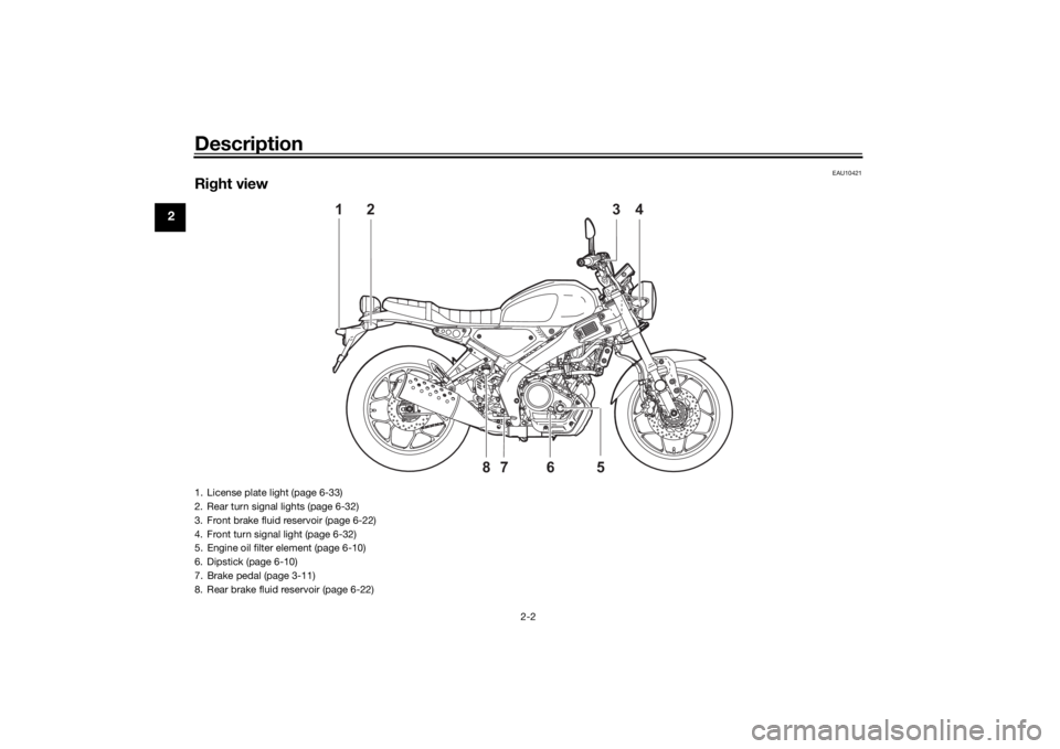 YAMAHA XSR 125 2021  Owners Manual Description
2-2
2
EAU10421
Right view
12 34
5678
1. License plate light (page 6-33)
2. Rear turn signal lights (page 6-32)
3. Front brake fluid reservoir (page 6-22)
4. Front turn signal light (page 6