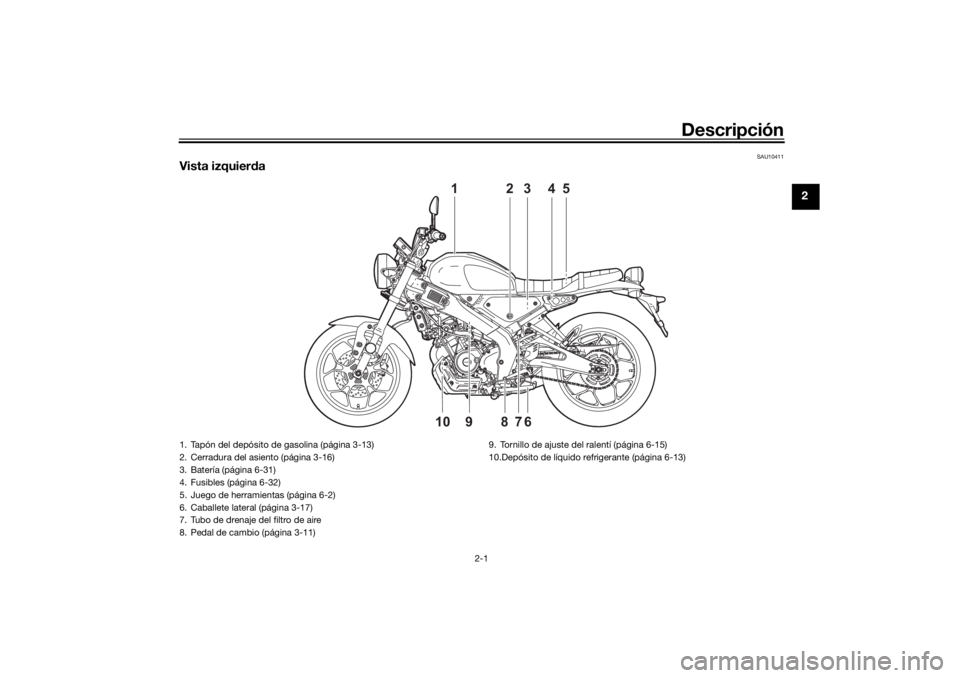YAMAHA XSR 125 2021 Manuale de Empleo (in Spanish) Descripción
2-1
2
SAU10411
Vista izquierda
12345
6789
10
1. Tapón del depósito de gasolina (página 3-13)
2. Cerradura del asiento (página 3-16)
3. Batería (página 6-31)
4. Fusibles (página 6-3 YAMAHA XSR 125 2021 Manuale de Empleo (in Spanish) Descripción
2-1
2
SAU10411
Vista izquierda
12345
6789
10
1. Tapón del depósito de gasolina (página 3-13)
2. Cerradura del asiento (página 3-16)
3. Batería (página 6-31)
4. Fusibles (página 6-3