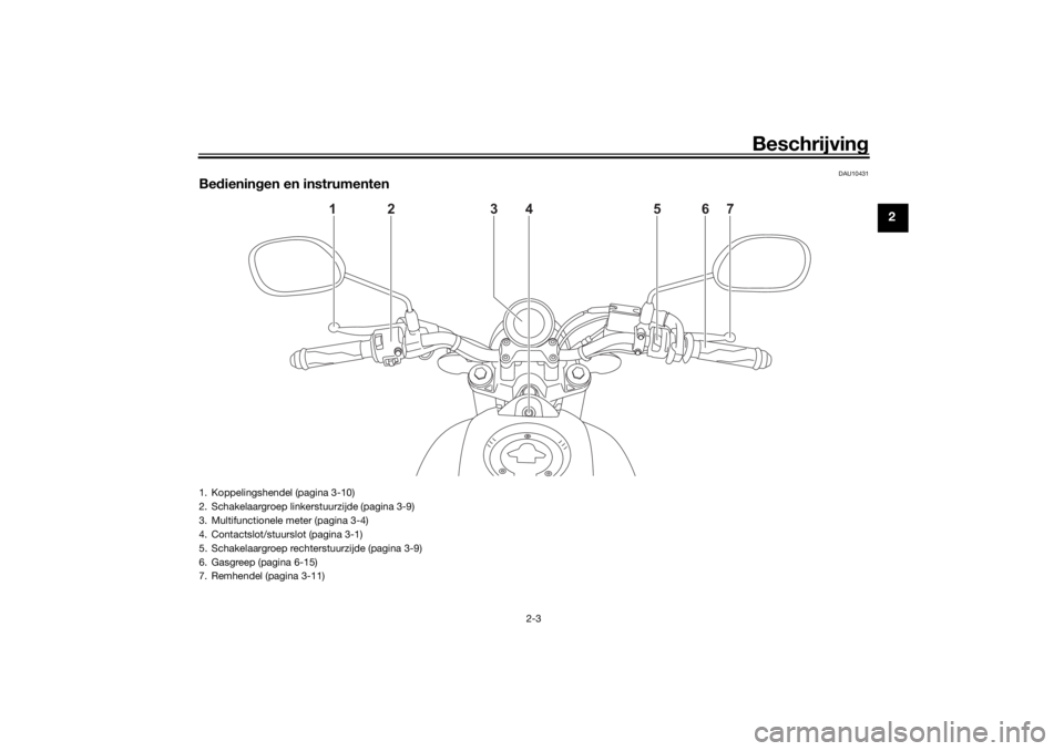 YAMAHA XSR 125 2021 Instructieboekje (in Dutch) Beschrijving
2-3
2
DAU10431
Bedienin gen en instrumenten
12 3
4
5
6
7
1. Koppelingshendel (pagina 3-10)
2. Schakelaargroep linkerstuurzijde (pagina 3-9)
3. Multifunctionele meter (pagina 3-4)
4. Conta YAMAHA XSR 125 2021 Instructieboekje (in Dutch) Beschrijving
2-3
2
DAU10431
Bedienin gen en instrumenten
12 3
4
5
6
7
1. Koppelingshendel (pagina 3-10)
2. Schakelaargroep linkerstuurzijde (pagina 3-9)
3. Multifunctionele meter (pagina 3-4)
4. Conta