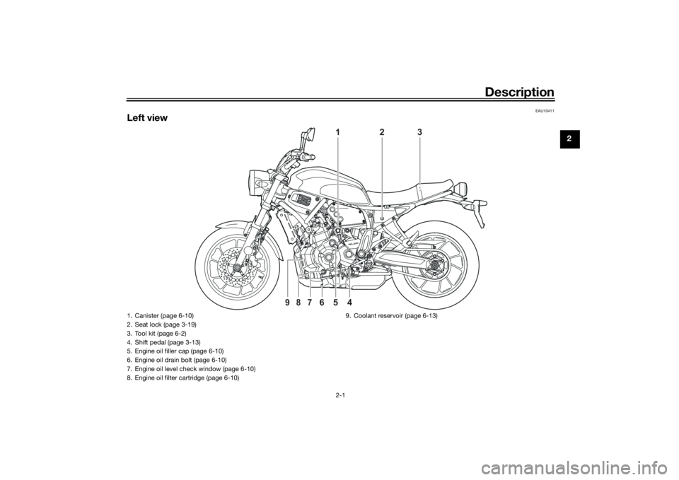 YAMAHA XSR 700 2021 User Guide Description
2-1
2
EAU10411
Left view
2
1
3
4
6
5
9
8
7
1. Canister (page 6-10)
2. Seat lock (page 3-19)
3. Tool kit (page 6-2)
4. Shift pedal (page 3-13)
5. Engine oil filler cap (page 6-10)
6. Engin YAMAHA XSR 700 2021 User Guide Description
2-1
2
EAU10411
Left view
2
1
3
4
6
5
9
8
7
1. Canister (page 6-10)
2. Seat lock (page 3-19)
3. Tool kit (page 6-2)
4. Shift pedal (page 3-13)
5. Engine oil filler cap (page 6-10)
6. Engin
