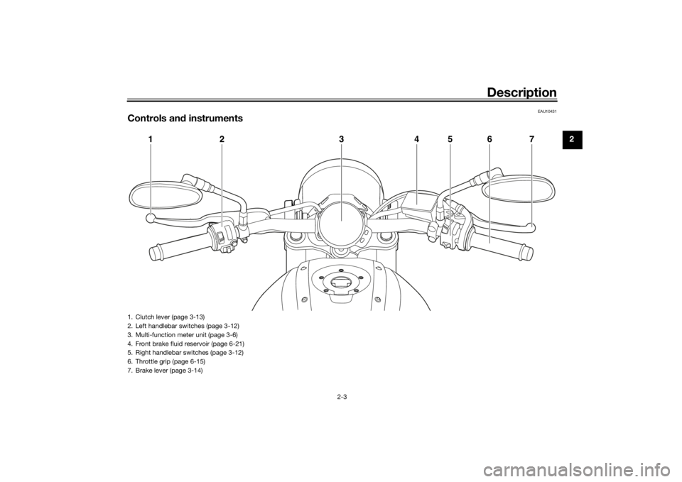 YAMAHA XSR 700 2021 User Guide Description
2-3
2
EAU10431
Controls and instruments
1
2
4
3
5
6
7
1. Clutch lever (page 3-13)
2. Left handlebar switches (page 3-12)
3. Multi-function meter unit (page 3-6)
4. Front brake fluid reserv YAMAHA XSR 700 2021 User Guide Description
2-3
2
EAU10431
Controls and instruments
1
2
4
3
5
6
7
1. Clutch lever (page 3-13)
2. Left handlebar switches (page 3-12)
3. Multi-function meter unit (page 3-6)
4. Front brake fluid reserv