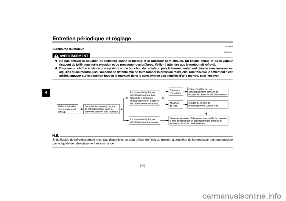 YAMAHA XSR 700 2021 Notices Demploi (in French) Entretien périodique et réglage
6-40
6
FAU86420
Surchauffe du moteur
AVERTISSEMENT
FWAT1041
Ne pas enlever le bouchon du ra diateur quan d le moteur et le ra diateur sont chau ds. Du liqui de YAMAHA XSR 700 2021 Notices Demploi (in French) Entretien périodique et réglage
6-40
6
FAU86420
Surchauffe du moteur
AVERTISSEMENT
FWAT1041
Ne pas enlever le bouchon du ra diateur quan d le moteur et le ra diateur sont chau ds. Du liqui de
