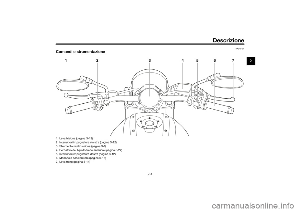 YAMAHA XSR 700 2021 Manuale duso (in Italian) Descrizione
2-3
2
HAU10431
Comandi e strumentazione
1
2
4
3
5
6
7
1. Leva frizione (pagina 3-13)
2. Interruttori impugnatura sinistra (pagina 3-12)
3. Strumento multifunzione (pagina 3-6)
4. Serbatoio YAMAHA XSR 700 2021 Manuale duso (in Italian) Descrizione
2-3
2
HAU10431
Comandi e strumentazione
1
2
4
3
5
6
7
1. Leva frizione (pagina 3-13)
2. Interruttori impugnatura sinistra (pagina 3-12)
3. Strumento multifunzione (pagina 3-6)
4. Serbatoio