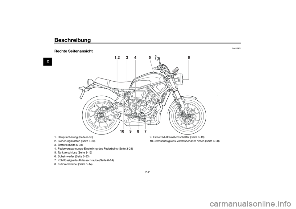YAMAHA XSR 700 2019  Betriebsanleitungen (in German) Beschreibung
2-2
2
GAU10421
Rechte Seitenansicht
4
6
5 3
1,2
8
7
9
10  
1. Hauptsicherung (Seite 6-30)
2. Sicherungskasten (Seite 6-30)
3. Batterie (Seite 6-28)
4. Federvorspannungs-Einstellring des F