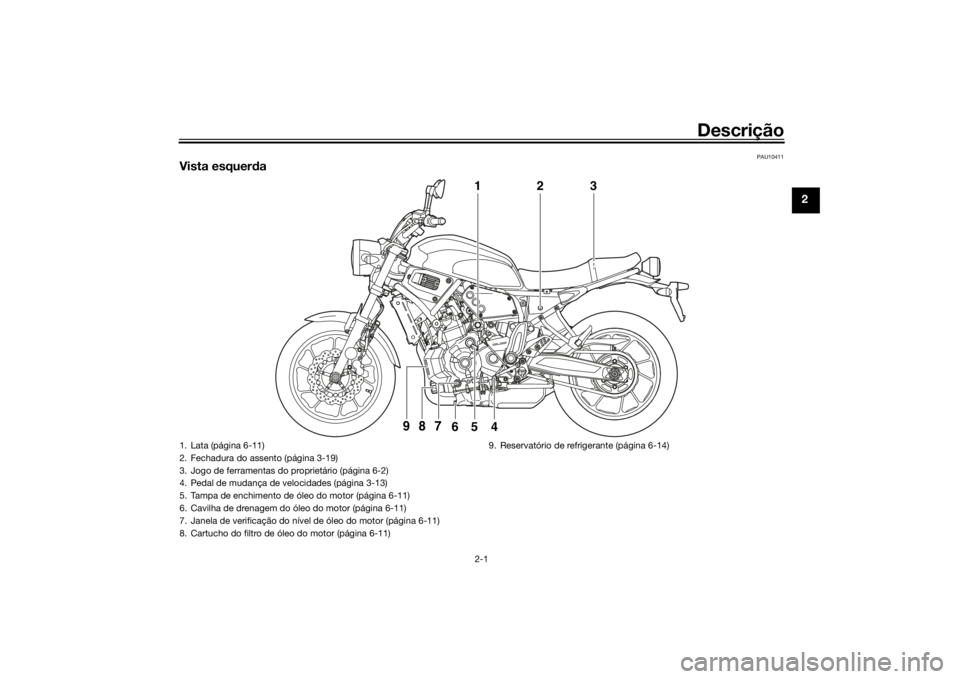 YAMAHA XSR 700 2018  Manual de utilização (in Portuguese) Descrição
2-1
2
PAU10411
Vista esquerda
2
1
3
4
6
5
9 
8
7
1. Lata (página 6-11)
2. Fechadura do assento (página 3-19)
3. Jogo de ferramentas do proprietário (página 6-2)
4. Pedal de mudança de