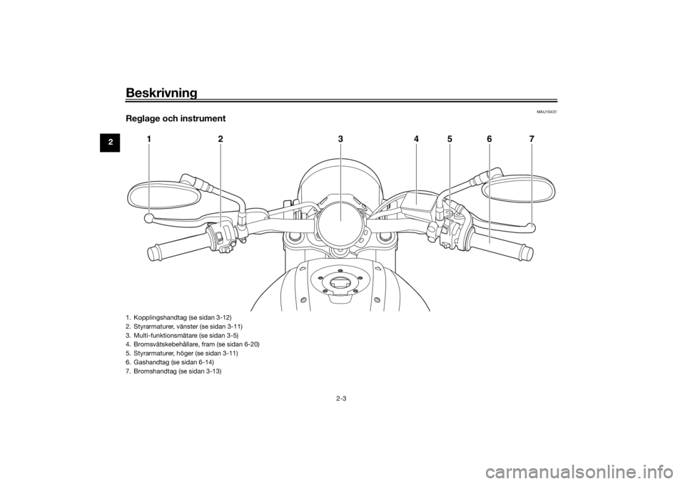 YAMAHA XSR 700 2016  Bruksanvisningar (in Swedish) Beskrivning
2-3
2
MAU10431
Reglage och instrument
1
2
4
3
5
6
7
1. Kopplingshandtag (se sidan 3-12)
2. Styrarmaturer, vänster (se sidan 3-11)
3. Multi-funktionsmätare (se sidan 3-5)
4. Bromsvätskeb