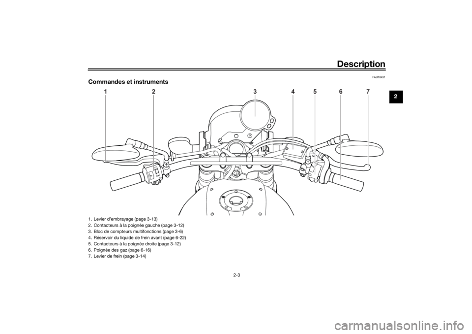 YAMAHA XSR 700 XTRIBUTE 2021 Notices Demploi (in French) Description
2-3
2
FAU10431
Commandes et instruments
1
2
4
3
5
6
7
1. Levier d’embrayage (page 3-13)
2. Contacteurs à la poig née gauche (page 3-12)
3. Bloc de compteurs multifonctions (page 3-6)
4 YAMAHA XSR 700 XTRIBUTE 2021 Notices Demploi (in French) Description
2-3
2
FAU10431
Commandes et instruments
1
2
4
3
5
6
7
1. Levier d’embrayage (page 3-13)
2. Contacteurs à la poig née gauche (page 3-12)
3. Bloc de compteurs multifonctions (page 3-6)
4
